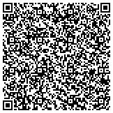 QR code with National Association Of Manufacturers Of The United States Of America contacts