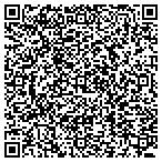 QR code with Think Ink And Design contacts