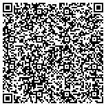 QR code with National Association Of Psychiatric Health Systems Inc contacts