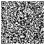QR code with National Dissemination Center contacts