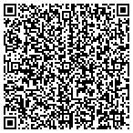 QR code with National Organization For Women Foundation Inc contacts