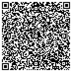 QR code with Junkermier Clark Campanella Stevens P C (Inc) contacts