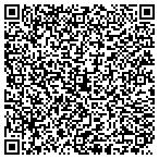 QR code with Police Association Of The District Of Columbia contacts