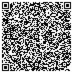 QR code with Potomac Swimming And Recreation Association Inc contacts