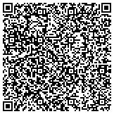 QR code with Reforma National Association To Pro Promote Library Services To The Spa contacts