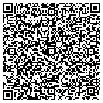 QR code with Millenium Financial Engineers contacts