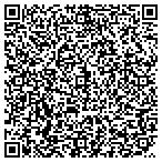 QR code with Tenants Association Of 1458 Columbia Road Inc contacts