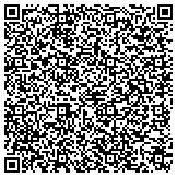 QR code with Knollcrest Obstetric-Gynecological Associates Pc Medical Clinic contacts