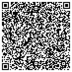 QR code with Clinix Health Services of Colo contacts
