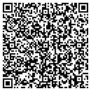 QR code with Metamora Obgyn contacts
