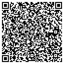 QR code with Midwest Women Ob/Gyn contacts