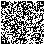 QR code with Sommerset Gynecology & Obstetric contacts
