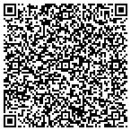 QR code with southeastprinter.com contacts