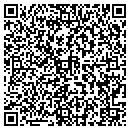 QR code with Zgonis Thomas DPM contacts