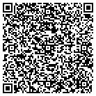 QR code with Mobile Electrical Department contacts