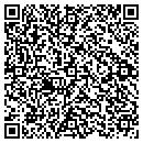 QR code with Martin William W DPM contacts