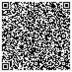 QR code with Opelika City Sch Athletic Department contacts