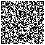 QR code with Dawson County Homeowners Association Inc contacts