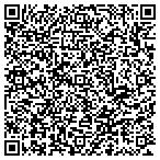 QR code with GetFetishClips.com contacts