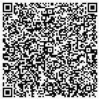 QR code with Prattville Cultural Arts Department contacts