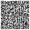 QR code with Upper South Distribution contacts