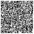 QR code with Klinges Butler And Van Elswyk Pa contacts