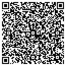 QR code with Mandel Peter C MD contacts