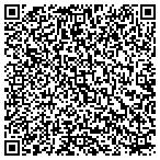 QR code with Ink-Credible Printing And Promotions contacts