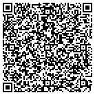 QR code with Momus Real Estate Holdings Ltd contacts