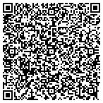 QR code with Friends Of The Super Sabre Inc contacts