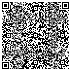 QR code with Georgia-Florida Youth Rodeo Association contacts