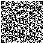 QR code with Multivision Productions contacts