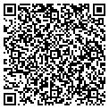 QR code with Marrone Distributors contacts