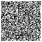 QR code with Miller Rickdba Miller Distributing contacts