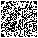 QR code with Sir Speedy contacts