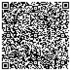 QR code with Richland Real Estate Development LLC contacts