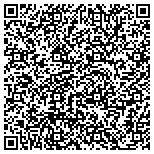 QR code with Speedpro Imaging of Tempe-Chandler contacts