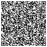 QR code with Sophisticated Studios Limited Liability Partnership contacts