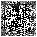 QR code with Healthcare Financial Management Association contacts