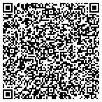 QR code with Dr Sorkin's Manhattan Gyn contacts