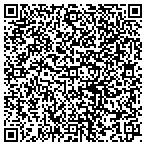QR code with Television Production Services Corporation contacts