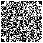 QR code with Kenai Peninsula Planning Department contacts