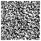 QR code with Schalk/Decker Real Estate Holdings LLC contacts