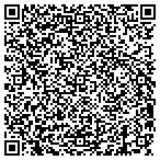 QR code with Topline Distributing Wisconsin LLC contacts