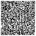 QR code with Aetfrantz Video Productions contacts
