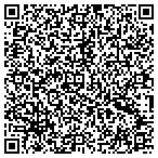 QR code with Long Island Woman's Care And Obstetrics P C contacts
