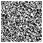 QR code with Inland Northwest Surgery Center P L L C contacts