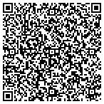 QR code with Flagstaff Development Service Department contacts