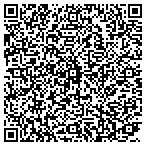 QR code with Roswell Creekview Unit Owners Association Inc contacts