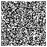 QR code with Renaissance Operating Company Of Stillwater L L C contacts